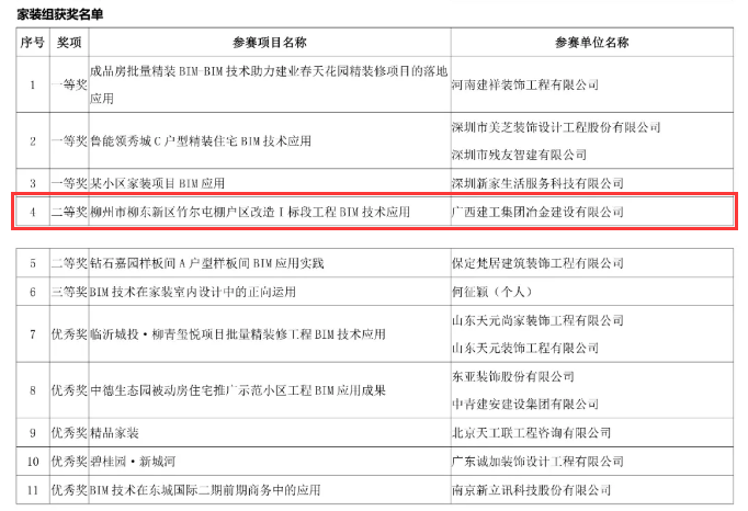 �������ǲ���(�й���½) - �ٷ���վ