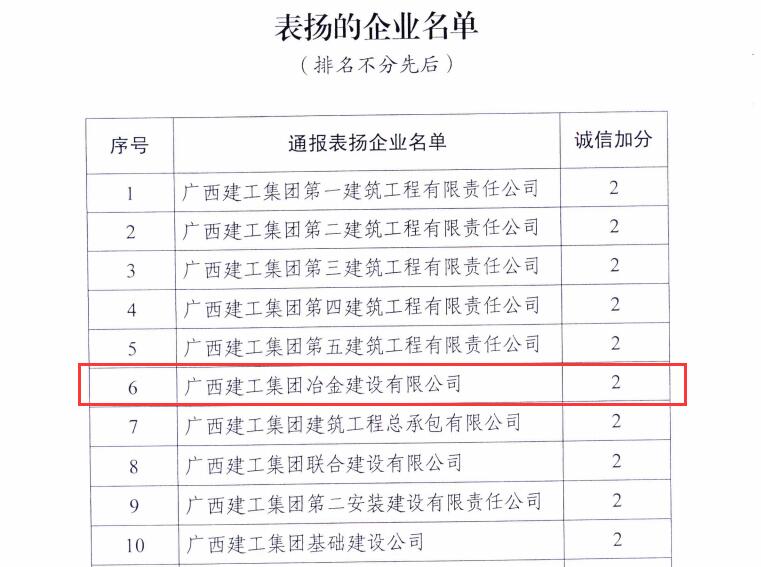 �������ǲ���(�й���½) - �ٷ���վ