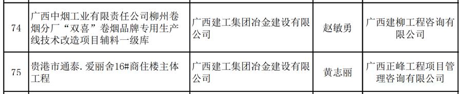 �������ǲ���(�й���½) - �ٷ���վ