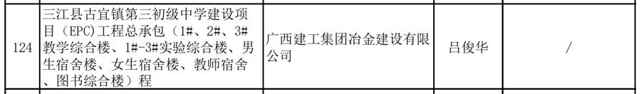 �������ǲ���(�й���½) - �ٷ���վ