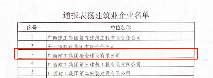 �������ǲ���(�й���½) - �ٷ���վ