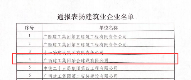 �������ǲ���(�й���½) - �ٷ���վ