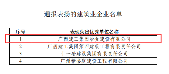 �������ǲ���(�й���½) - �ٷ���վ