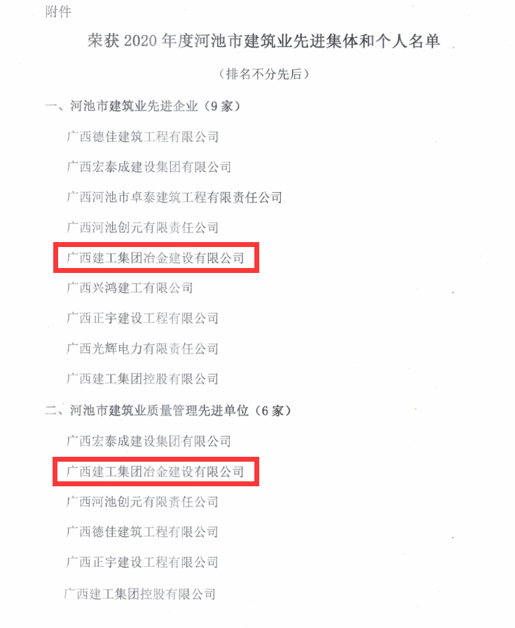 �������ǲ���(�й���½) - �ٷ���վ