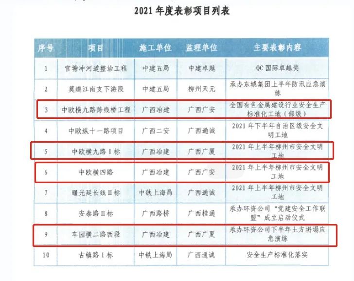 �������ǲ���(�й���½) - �ٷ���վ