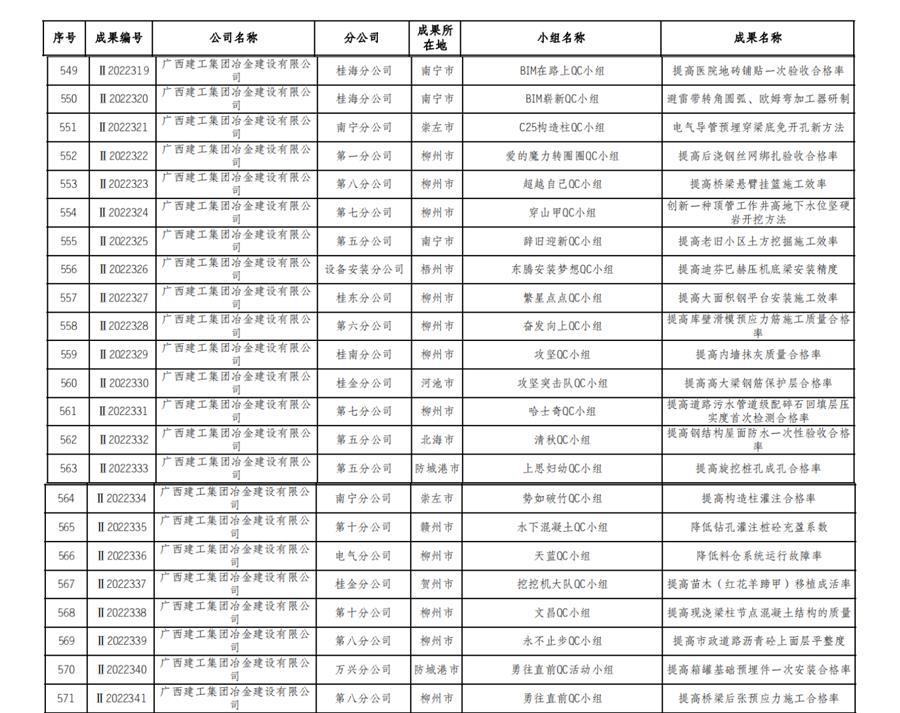 �������ǲ���(�й���½) - �ٷ���վ