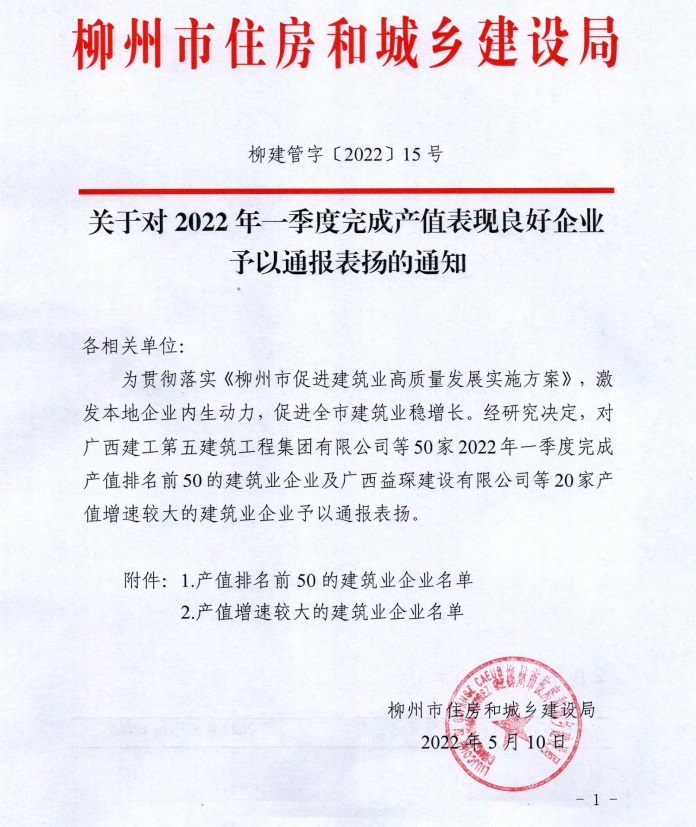 �������ǲ���(�й���½) - �ٷ���վ