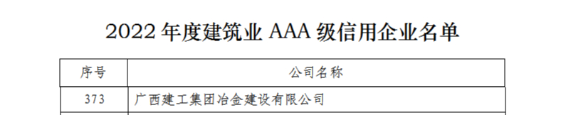 �������ǲ���(�й���½) - �ٷ���վ