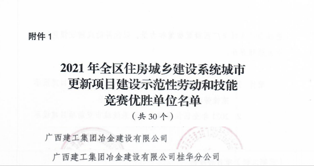 �������ǲ���(�й���½) - �ٷ���վ