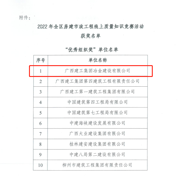 �������ǲ���(�й���½) - �ٷ���վ