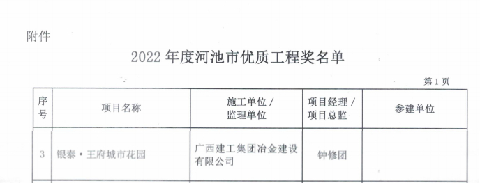 �������ǲ���(�й���½) - �ٷ���վ