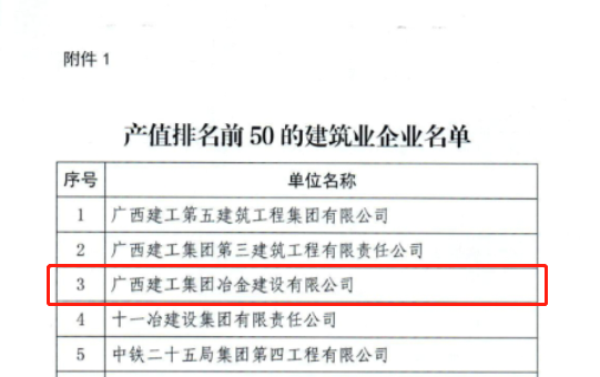 �������ǲ���(�й���½) - �ٷ���վ