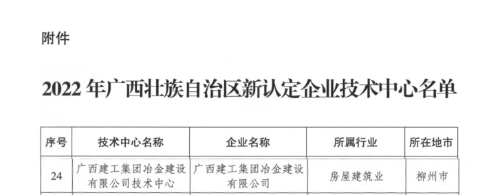 �������ǲ���(�й���½) - �ٷ���վ