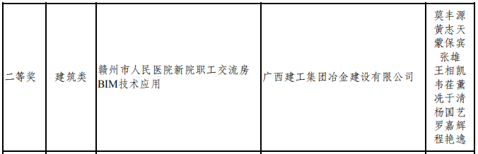 �������ǲ���(�й���½) - �ٷ���վ