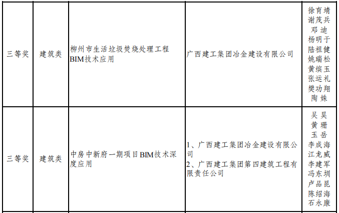 �������ǲ���(�й���½) - �ٷ���վ