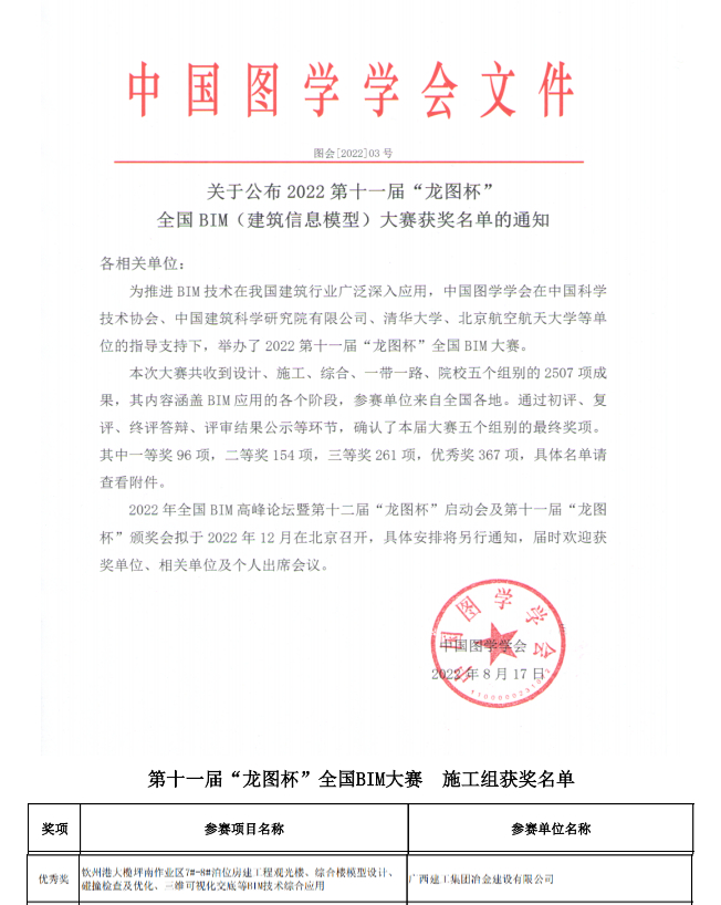 �������ǲ���(�й���½) - �ٷ���վ