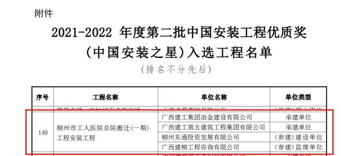 �������ǲ���(�й���½) - �ٷ���վ