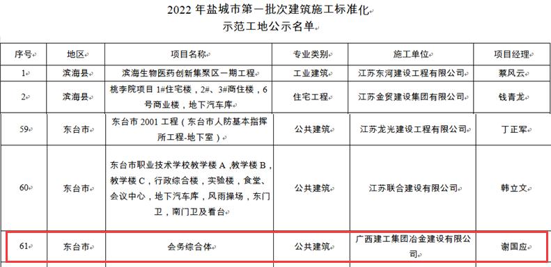 �������ǲ���(�й���½) - �ٷ���վ