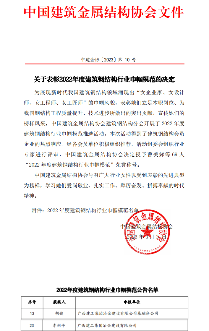 �������ǲ���(�й���½) - �ٷ���վ