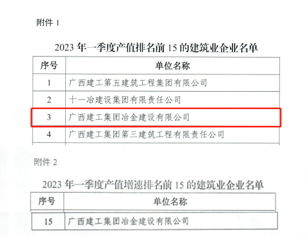 �������ǲ���(�й���½) - �ٷ���վ