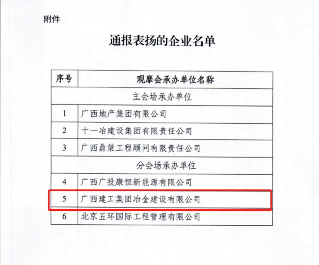 �������ǲ���(�й���½) - �ٷ���վ