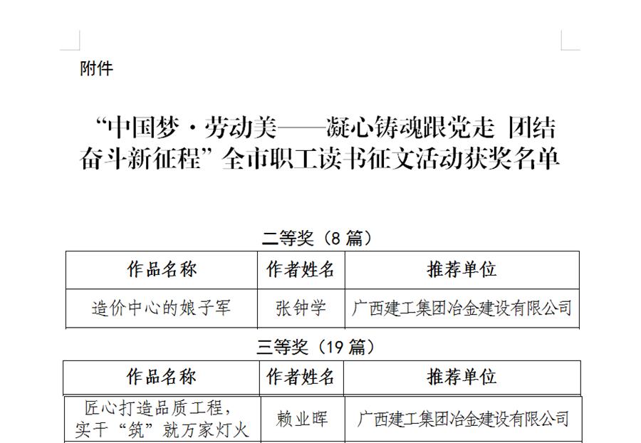 �������ǲ���(�й���½) - �ٷ���վ