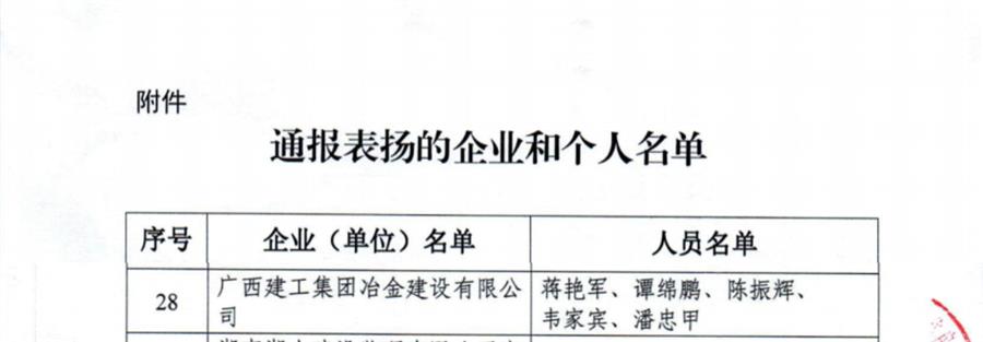 �������ǲ���(�й���½) - �ٷ���վ