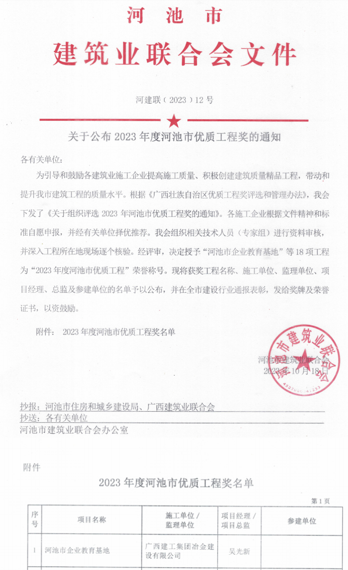 �������ǲ���(�й���½) - �ٷ���վ