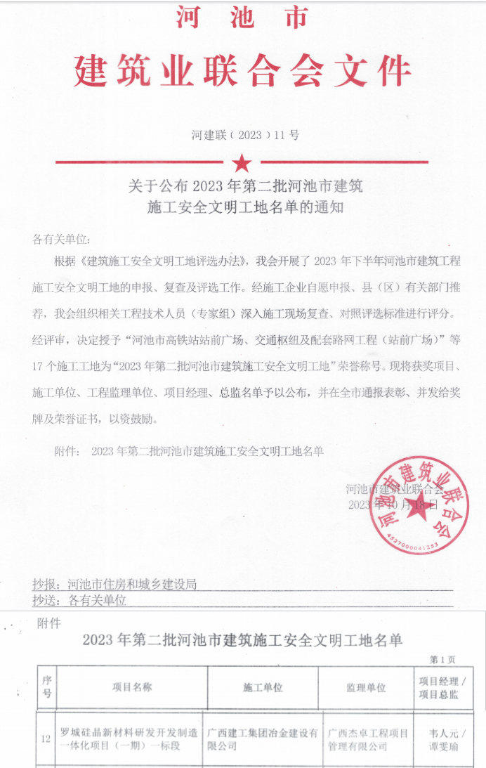 �������ǲ���(�й���½) - �ٷ���վ