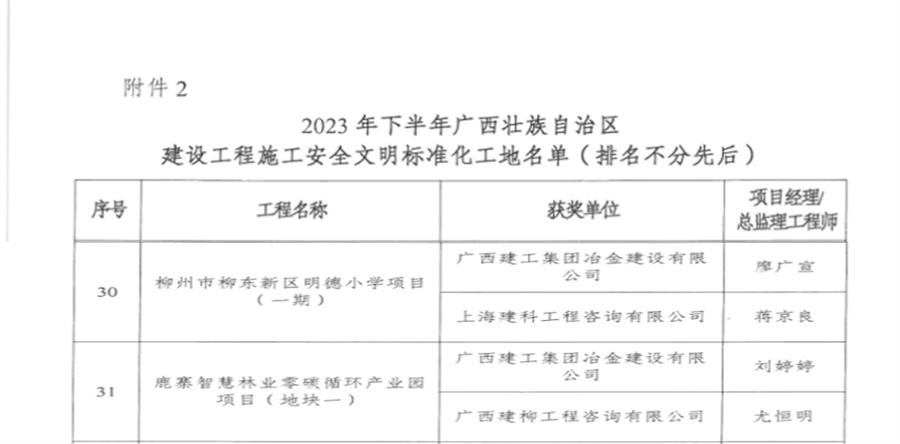 �������ǲ���(�й���½) - �ٷ���վ