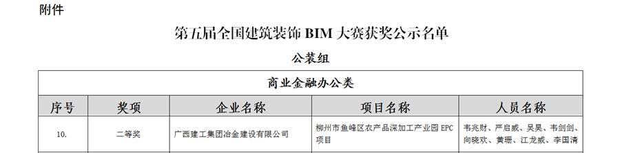 �������ǲ���(�й���½) - �ٷ���վ