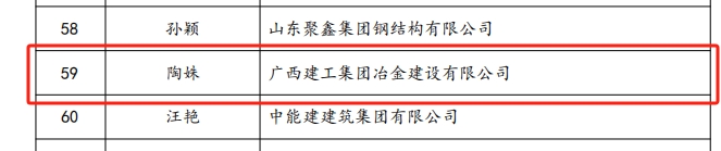 �������ǲ���(�й���½) - �ٷ���վ