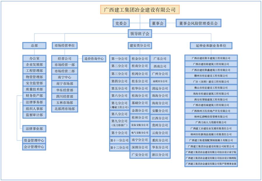 �������ǲ���(�й���½) - �ٷ���վ