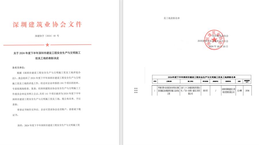 �������ǲ���(�й���½) - �ٷ���վ