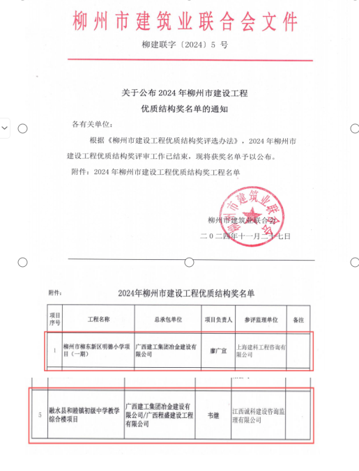 �������ǲ���(�й���½) - �ٷ���վ