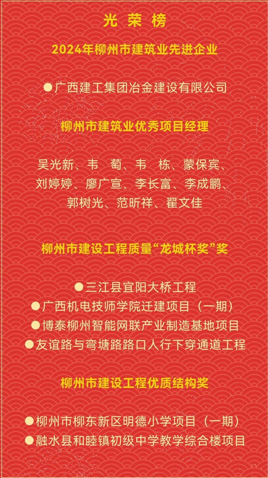 �������ǲ���(�й���½) - �ٷ���վ